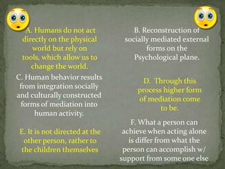 A. Humans do not act             B. Reconstruction of
  directly on the physical       socially mediated external
     world but rely on                  forms on the
  tools, which allow us to          Psychological plane.
     change the world.
C. Human behavior results              D. Through this
 from integration socially           process higher form
and culturally constructed           of mediation come
 forms of mediation into                    to be.
      human activity.
                                    F. What a person can
 E. It is not directed at the    achieve when acting alone
  other person, rather to          is differ from what the
 the children themselves         person can accomplish w/
                                support from some one else
 