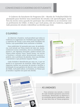 O Caderno do Estudante do Programa EJA – Mundo do Trabalho/CEEJA foi
planejado para facilitar seus momentos de estudo e de aprendizagem, tanto
fora da escola como quando for participar das atividades ou se encontrar com
os professores do CEEJA. A ideia é que você possa, em seu Caderno, registrar
todo processo de estudo e identificar as dúvidas que tiver.
O SUMÁRIO
Ao observar o Sumário, você perceberá que todos os
Cadernos se organizam em Unidades (que equivalem
a capítulos de livros) e que estas estão divididas em
Temas, cuja quantidade varia conforme a Unidade.
Essa subdivisão foi pensada para que, de preferên-
cia, você estude um Tema inteiro de cada vez. Assim,
conhecerá novos conteúdos, fará as atividades pro-
postas e, em algumas situações, poderá assistir aos
vídeos sobre aquele Tema. Dessa forma, vai iniciar
e finalizar o estudo sobre determinado assunto e
poderá, com o professor de plantão, tirar suas dúvidas
e apresentar o que produziu naquele Tema.
Cada Unidade é identificada por uma cor, o que vai
ajudá-lo no manuseio do material. Além disso, para
organizar melhor seu processo de estudo e facilitar a
localização do que gostaria de discutir com o professor
do CEEJA, você pode indicar, no Sumário, os Temas que
já estudou e aqueles nos quais tem dúvida.
AS UNIDADES
Para orientar seu estudo, o início
de cada Unidade apresenta uma breve
introdução, destacando os objetivos e
os conteúdos gerais trabalhados, além
de uma lista com os Temas propostos.
Conhecendo o Caderno do Estudante
 