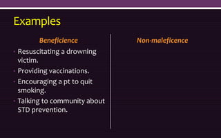 Examples
Beneficience Non-maleficence
• Resuscitating a drowning
victim.
• Providing vaccinations.
• Encouraging a pt to q...