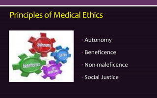 Principles of Medical Ethics
• Autonomy
• Beneficence
• Non-maleficence
• Social Justice
 