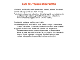 FASI DEL TRAUMA SOMATIZZATO
Il processo di somatizzazione del trauma o conflitto, avviene in due fasi:
Conflitto attivo (paziente con mani fredde)
Paziente simpaticotonico, attivazione dei vari gruppi di neuroni come già
specificato in precedenza, probabile ripercussione sul sistema
immunitario con sviluppo di cellule tumorali o altro;
Conflitto-lisi, uscita dal conflitto (mani calde)
Paziente vagotonico, attivazioni di virus, batteri e funghi a seconda del
foglietto interessato, con susseguente distruzione di cellule tumorali
In aggiunta all’attivazione dei neuroni correlati con le specifiche
componenti emozionali, avremo l’espressione incrementata dei
relativi recettori nell’area del corpo che rappresenta simbolicamente
l’evento vissuto (stomaco: non posso digerire il fatto; corticale
frontale: attacco alle mie capacità di ragionamento, etc.)

 