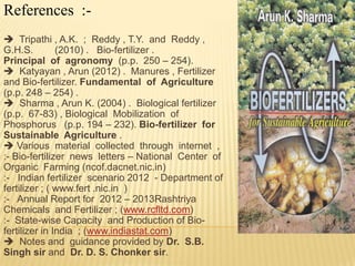 References :-
 Tripathi , A.K. ; Reddy , T.Y. and Reddy ,
G.H.S. (2010) . Bio-fertilizer .
Principal of agronomy (p.p. 250 – 254).
 Katyayan , Arun (2012) . Manures , Fertilizer
and Bio-fertilizer. Fundamental of Agriculture
(p.p. 248 – 254) .
 Sharma , Arun K. (2004) . Biological fertilizer
(p.p. 67-83) , Biological Mobilization of
Phosphorus (p.p. 194 – 232). Bio-fertilizer for
Sustainable Agriculture .
 Various material collected through internet ,
:- Bio-fertilizer news letters – National Center of
Organic Farming (ncof.dacnet.nic.in)
:- Indian fertilizer scenario 2012 - Department of
fertilizer ; ( www.fert .nic.in )
:- Annual Report for 2012 – 2013Rashtriya
Chemicals and Fertilizer ; (www.rcfltd.com)
:- State-wise Capacity and Production of Bio-
fertilizer in India ; (www.indiastat.com)
 Notes and guidance provided by Dr. S.B.
Singh sir and Dr. D. S. Chonker sir.
 
