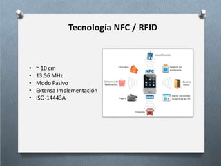 Biohacking (Implantes NFC/RFID) | PPTX