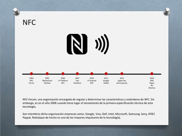 Biohacking (Implantes NFC/RFID) | PPTX