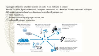 Bio hydrogen | PPTX