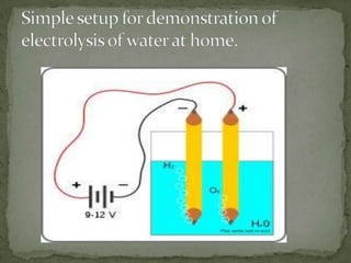 Bio hydrogen production from waste materials | PPTX