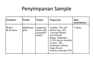 Penyimpanan Sample
 