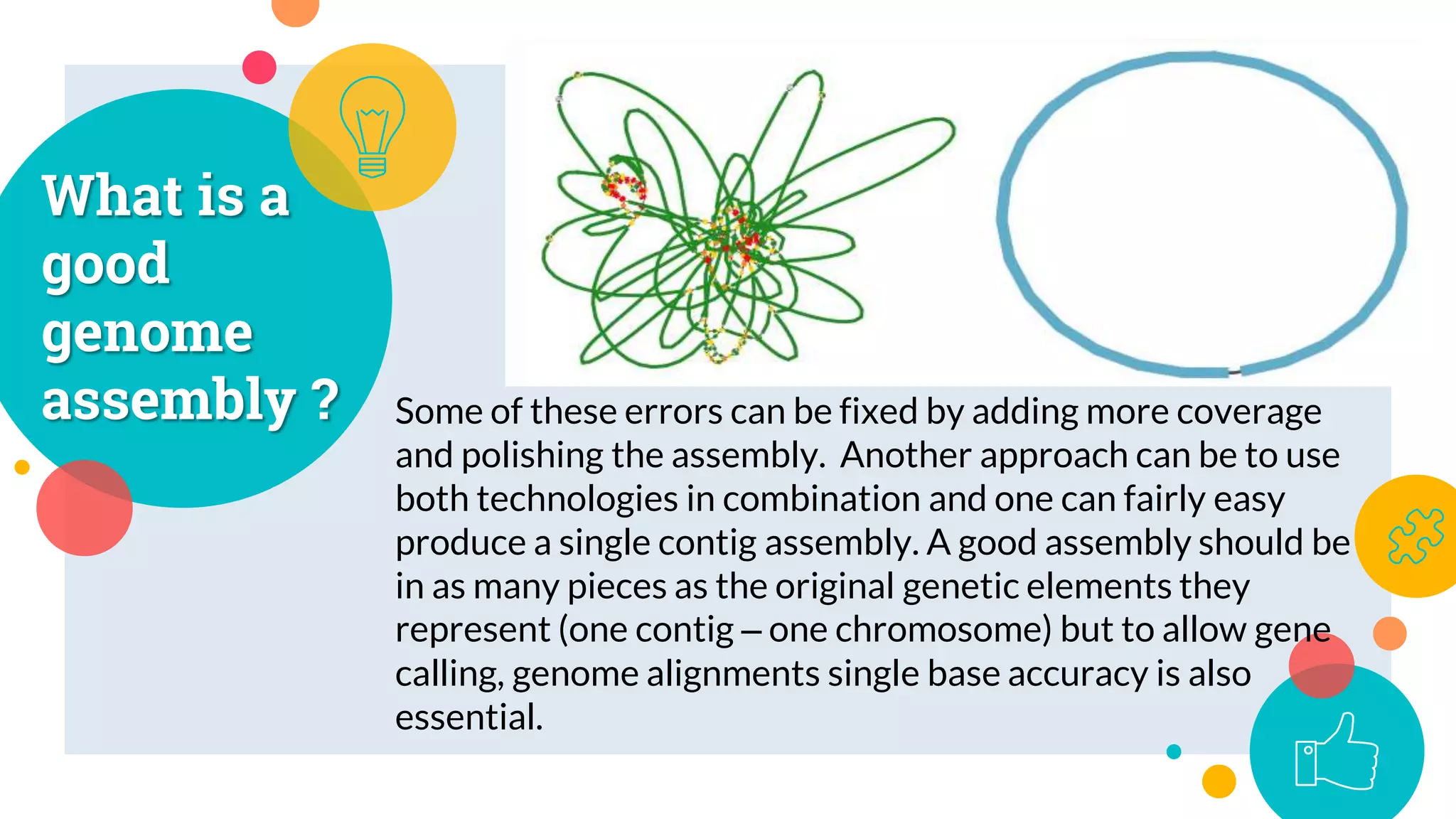 What is a
good
genome
assembly ? Some of these errors can be fixed by adding more coverage
and polishing the assembly. Another approach can be to use
both technologies in combination and one can fairly easy
produce a single contig assembly. A good assembly should be
in as many pieces as the original genetic elements they
represent (one contig – one chromosome) but to allow gene
calling, genome alignments single base accuracy is also
essential.
6
 