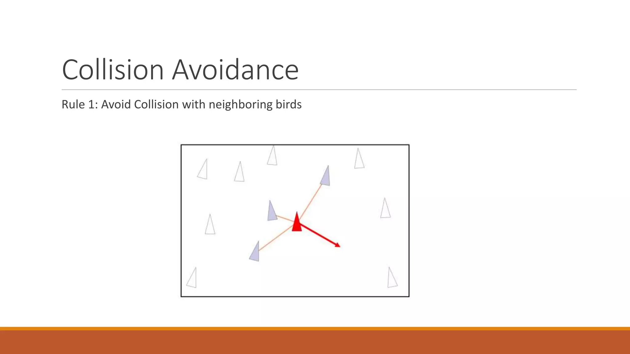 Collision Avoidance
Rule 1: Avoid Collision with neighboring birds
 