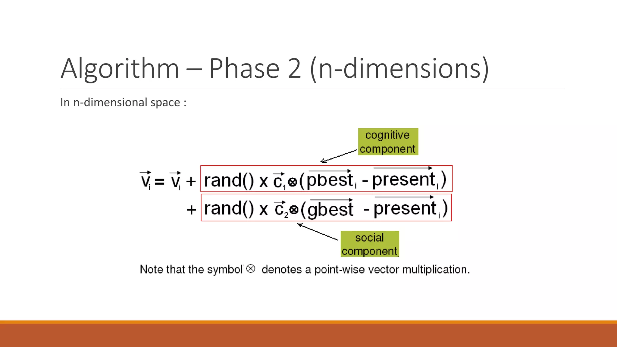 Algorithm – Phase 2 (n-dimensions)
In n-dimensional space :
 