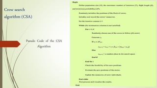 Crow Code Bio-Inspired Techniques(Crow-search-algorithm).pptx