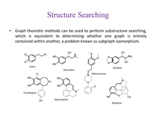 Structure Searching
• Graph theoretic methods can be used to perform substructure searching,
which is equivalent to determining whether one graph is entirely
contained within another, a problem known as subgraph isomorphism.
 