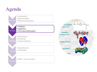 Agenda
Cheminformatics
• Introduction.
• Representation.
• Molecular descriptors.
Bio-Inspiring
• Problems
• Algorithms
• Ant Colony Optimization
Bioinspiring and
Cheminformatics
• Classification
• Clustering
• Feature Selection
Application
• Drug Discovery
• Drug Design
Thesis statement
• what’s I aim to achieve
 
