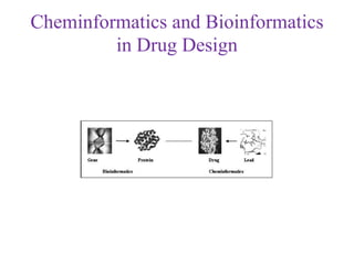 Cheminformatics and Bioinformatics
in Drug Design
 