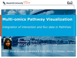 Multi-omics Pathway Visualization

Integration of interaction and flux data in PathVisio




                    Anwesha Dutta
                    BiGCaT - Maastricht University

Bio-IT World Europe Conference & Expo 2012, 11 October, Vienna
Multi-omics Pathway Visualization   Bio-IT World Europe Conference & Expo 2012   1
 