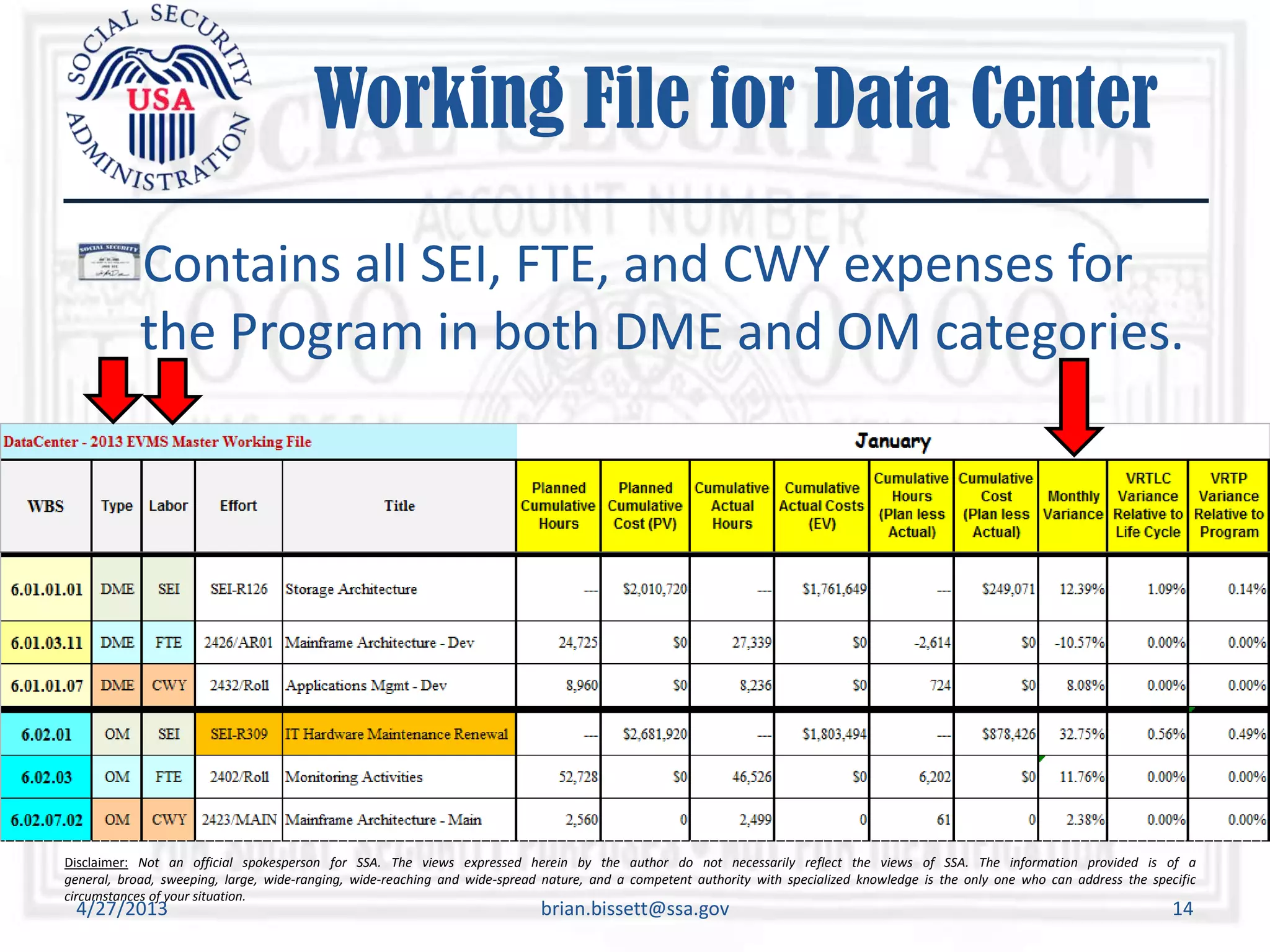 Disclaimer: Not an official spokesperson for SSA. The views expressed herein by the author do not necessarily reflect the views of SSA. The information provided is of a
general, broad, sweeping, large, wide-ranging, wide-reaching and wide-spread nature, and a competent authority with specialized knowledge is the only one who can address the specific
circumstances of your situation.
Working File for Data Center
Contains all SEI, FTE, and CWY expenses for
the Program in both DME and OM categories.
4/27/2013 brian.bissett@ssa.gov 14
 