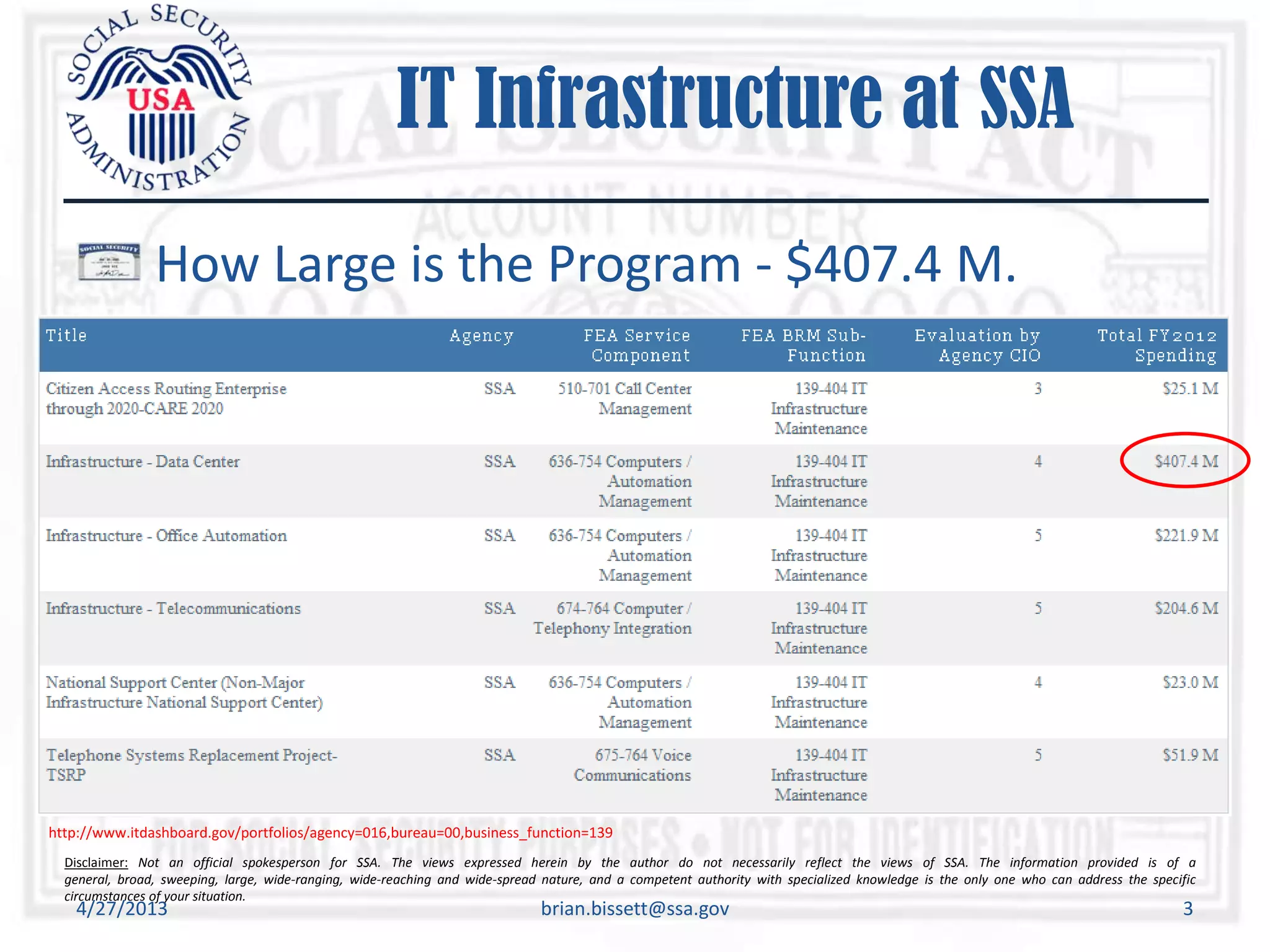 Disclaimer: Not an official spokesperson for SSA. The views expressed herein by the author do not necessarily reflect the views of SSA. The information provided is of a
general, broad, sweeping, large, wide-ranging, wide-reaching and wide-spread nature, and a competent authority with specialized knowledge is the only one who can address the specific
circumstances of your situation.
IT Infrastructure at SSA
How Large is the Program - $407.4 M.
4/27/2013 brian.bissett@ssa.gov 3
http://www.itdashboard.gov/portfolios/agency=016,bureau=00,business_function=139
 