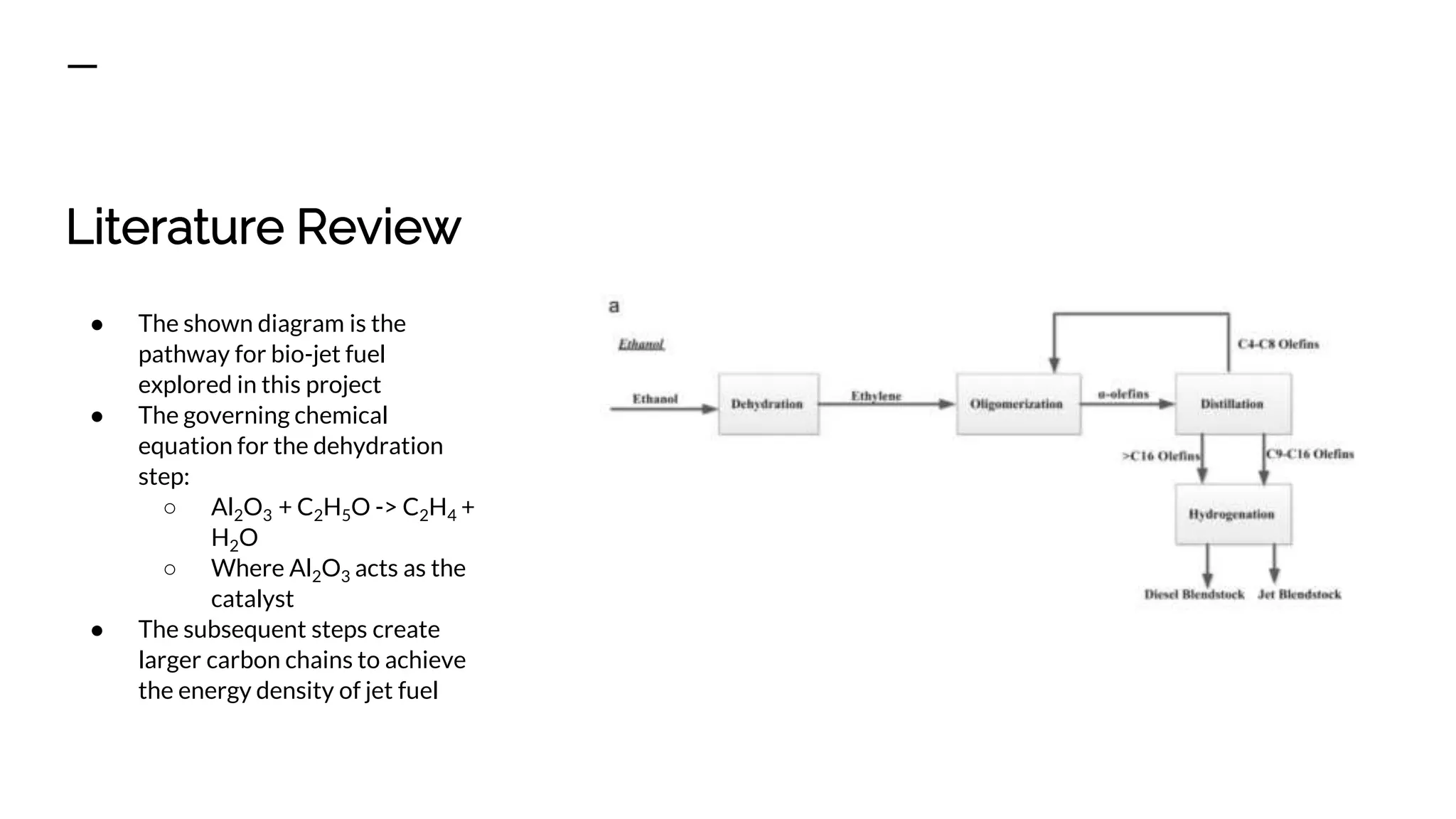 Bio jet fuel synthesis | PPTX