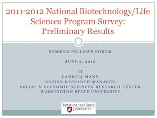 2011-2012 National Biotechnology/Life
      Sciences Program Survey:
         Preliminary Results

             SUMMER FELLOWS FORUM

                  JUNE 5, 2012

                        BY
                   CANDIYA MANN
             SENIOR RESEARCH MANAGER
   SOCIAL & ECONOMIC SCIENCES RESEARCH CENTER
           WASHINGTON STATE UNIVERSITY
 