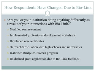 How Respondents Have Changed Due to Bio-Link


 “Are you or your institution doing anything differently as
 a result of your interactions with Bio-Link?”
    Modified course content

    Implemented professional development workshops

    Developed new certificates

    Outreach/articulation with high schools and universities

    Instituted Bridge-to-Biotech program

    Re-defined grant application due to Bio-Link feedback
 