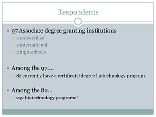 Respondents

 97 Associate degree granting institutions
   4 universities

   4 international

   2 high schools



 Among the 97….
   82 currently have a certificate/degree biotechnology program



 Among the 82…
   252 biotechnology programs!
 