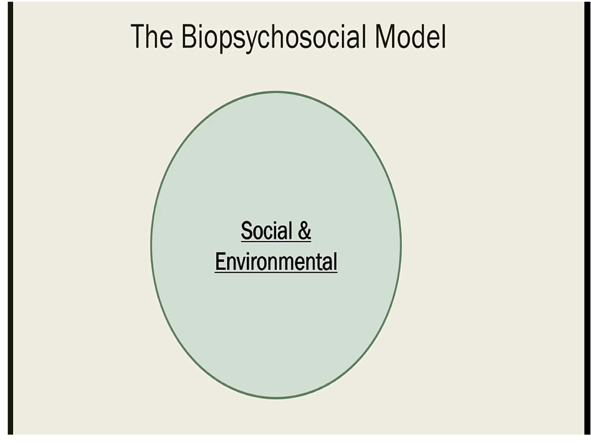 Bio-medical model vs biopsycho-social model .pptx