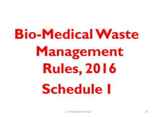 Bio-Medical Waste
Management
Rules, 2016
Schedule I
34
Dr. Shubhangi Kshirsagar
 