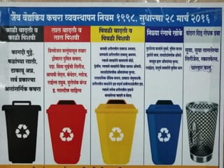 Dr. Shubhangi Kshirsagar 39
 