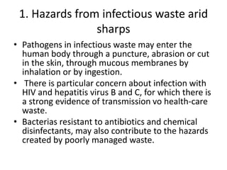 Shaps Infection Bio-Medical Waste Management.pptx