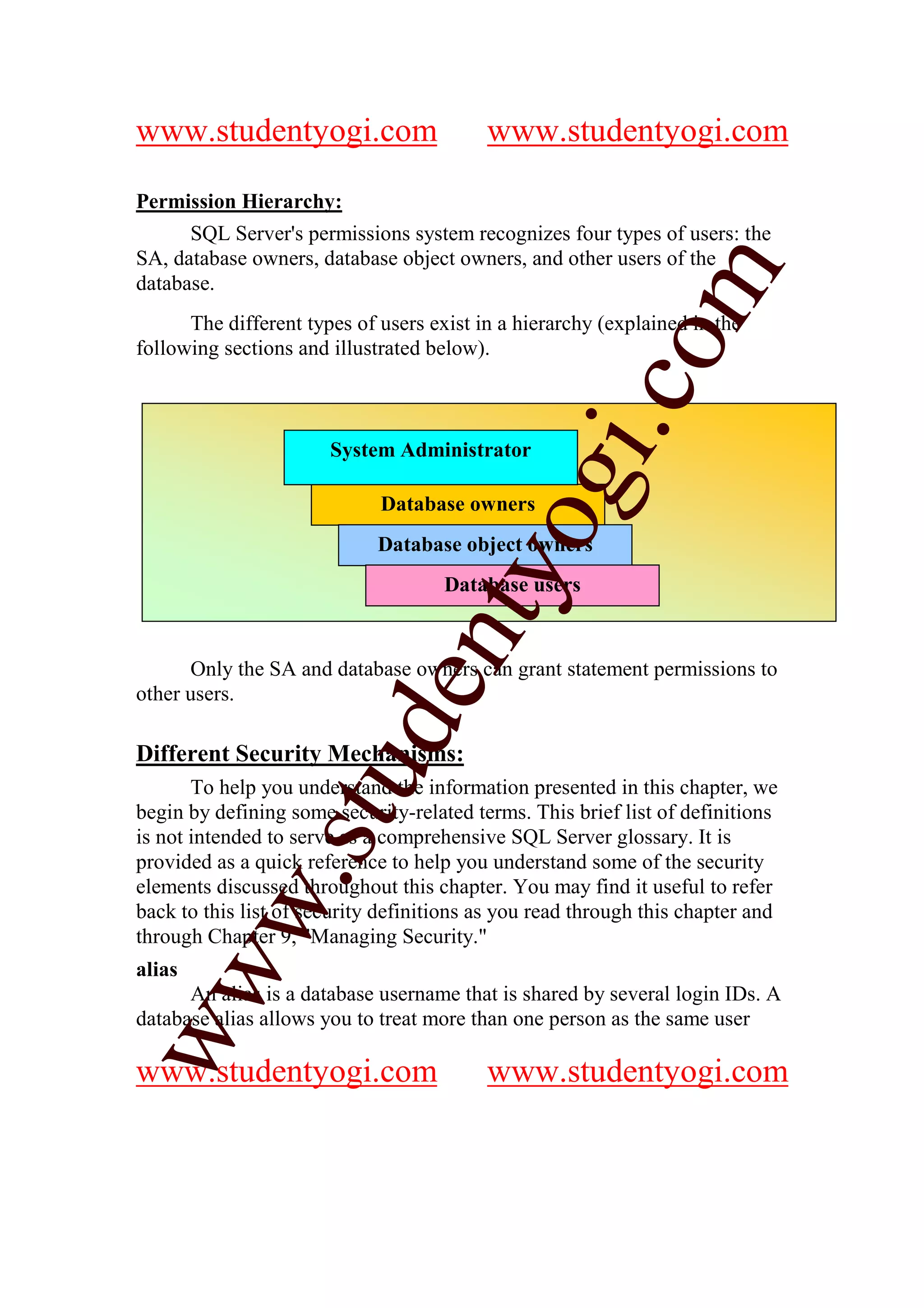 www.studentyogi.com                       www.studentyogi.com

Permission Hierarchy:
      SQL Server's permissions system recognizes four types of users: the
SA, database owners, database object owners, and other users of the




                                                          m
database.
      The different types of users exist in a hierarchy (explained in the




                                                        co
following sections and illustrated below).




                                                gi.
                       System Administrator

                             Database owners
                                     tyo
                             Database object owners
                                     Database users
                              en
      Only the SA and database owners can grant statement permissions to
other users.
                     d

Different Security Mechanisms:
                 stu


       To help you understand the information presented in this chapter, we
begin by defining some security-related terms. This brief list of definitions
is not intended to serve as a comprehensive SQL Server glossary. It is
provided as a quick reference to help you understand some of the security
         w.




elements discussed throughout this chapter. You may find it useful to refer
back to this list of security definitions as you read through this chapter and
through Chapter 9, "Managing Security."
ww




alias
      An alias is a database username that is shared by several login IDs. A
database alias allows you to treat more than one person as the same user

www.studentyogi.com                       www.studentyogi.com
 