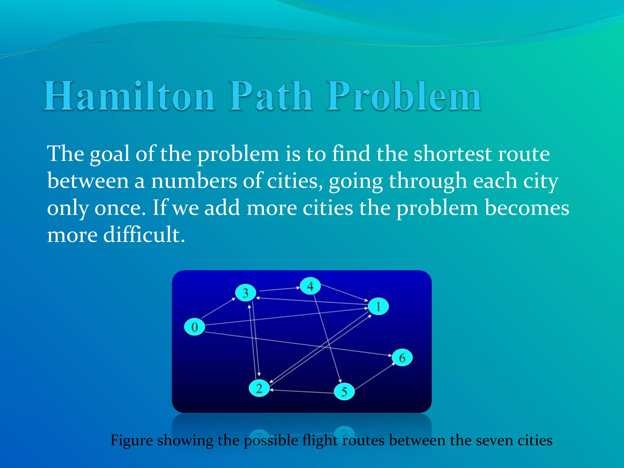 The goal of the problem is to find the shortest route
between a numbers of cities, going through each city
only once. If we add more cities the problem becomes
more difficult.
Figure showing the possible flight routes between the seven cities
 