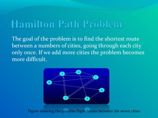 The goal of the problem is to find the shortest route
between a numbers of cities, going through each city
only once. If we add more cities the problem becomes
more difficult.
Figure showing the possible flight routes between the seven cities
 