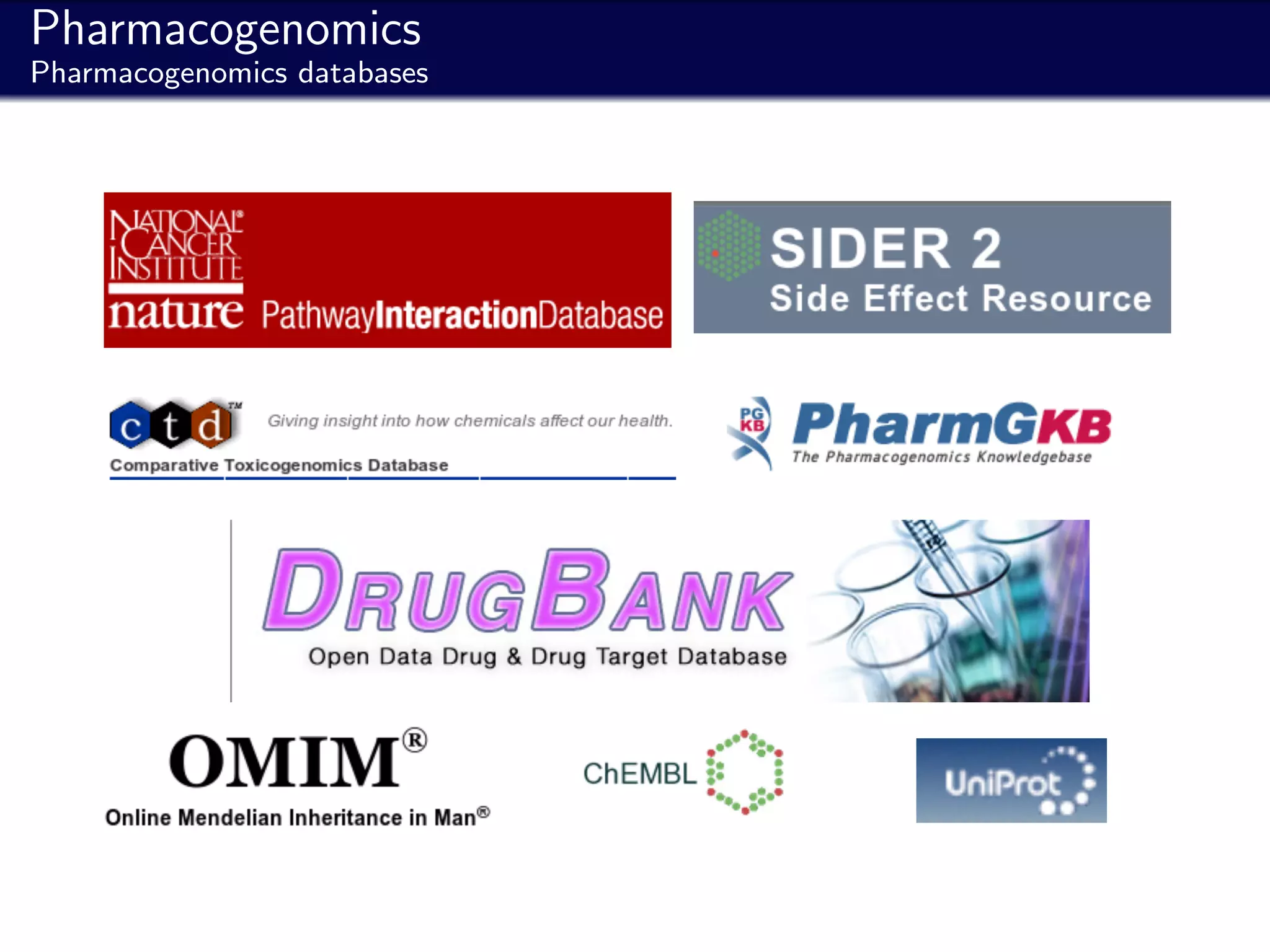Pharmacogenomics
Pharmacogenomics databases
 