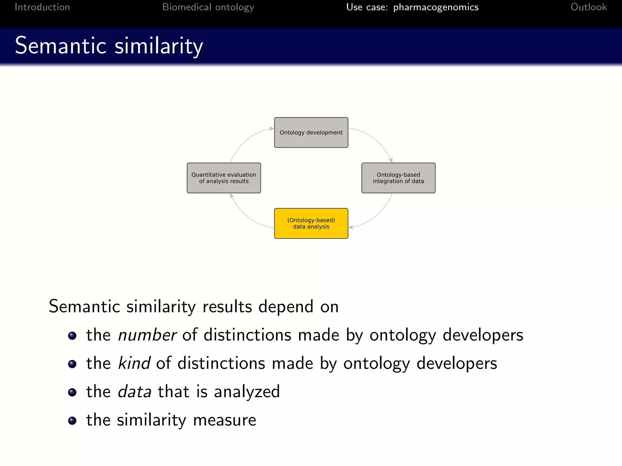 Introduction            Biomedical ontology    Use case: pharmacogenomics   Outlook



Semantic similarity




       Semantic similarity results depend on
               the number of distinctions made by ontology developers
               the kind of distinctions made by ontology developers
               the data that is analyzed
               the similarity measure
 