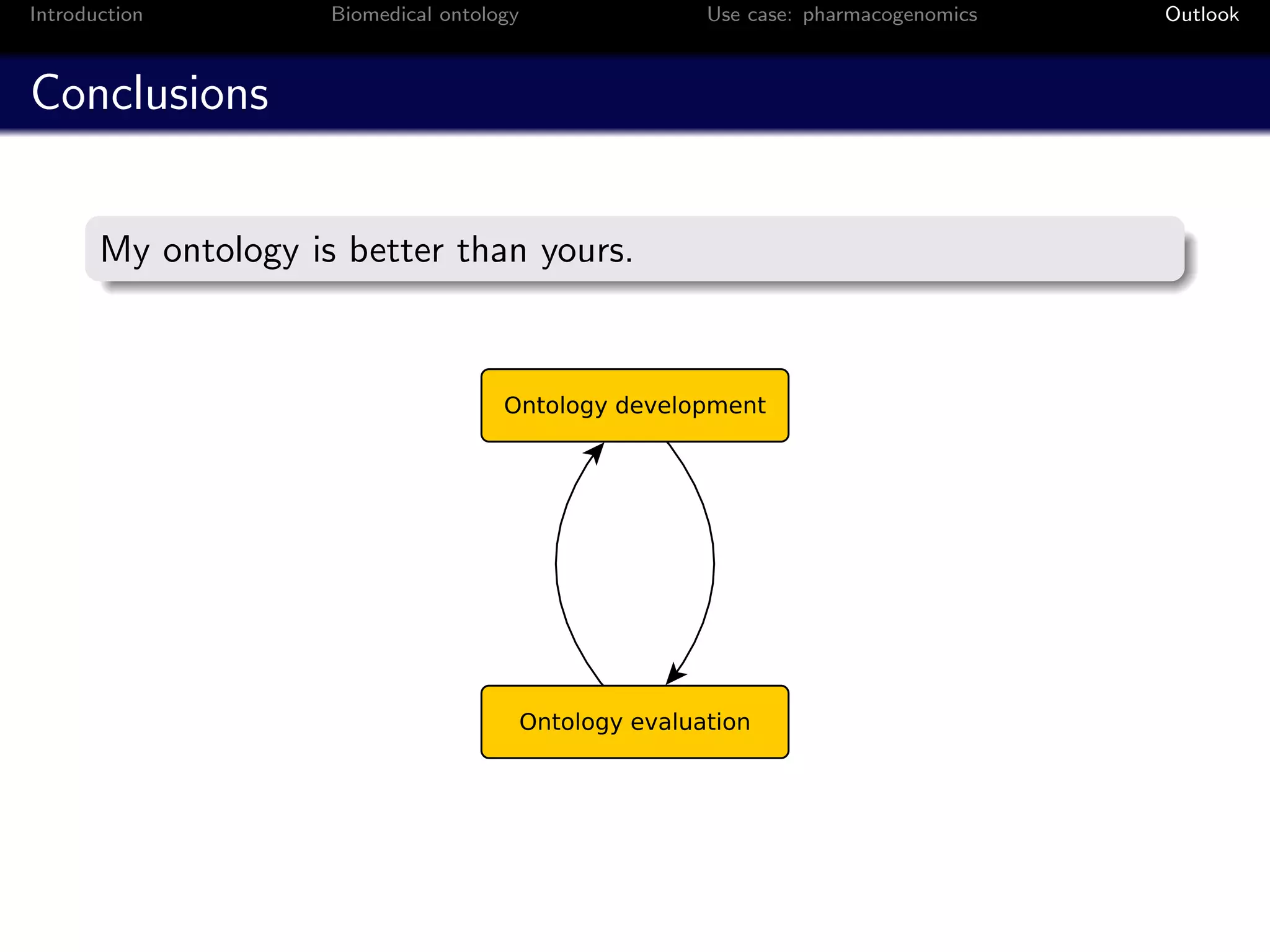 Introduction         Biomedical ontology   Use case: pharmacogenomics   Outlook



Conclusions


       My ontology is better than yours.
 