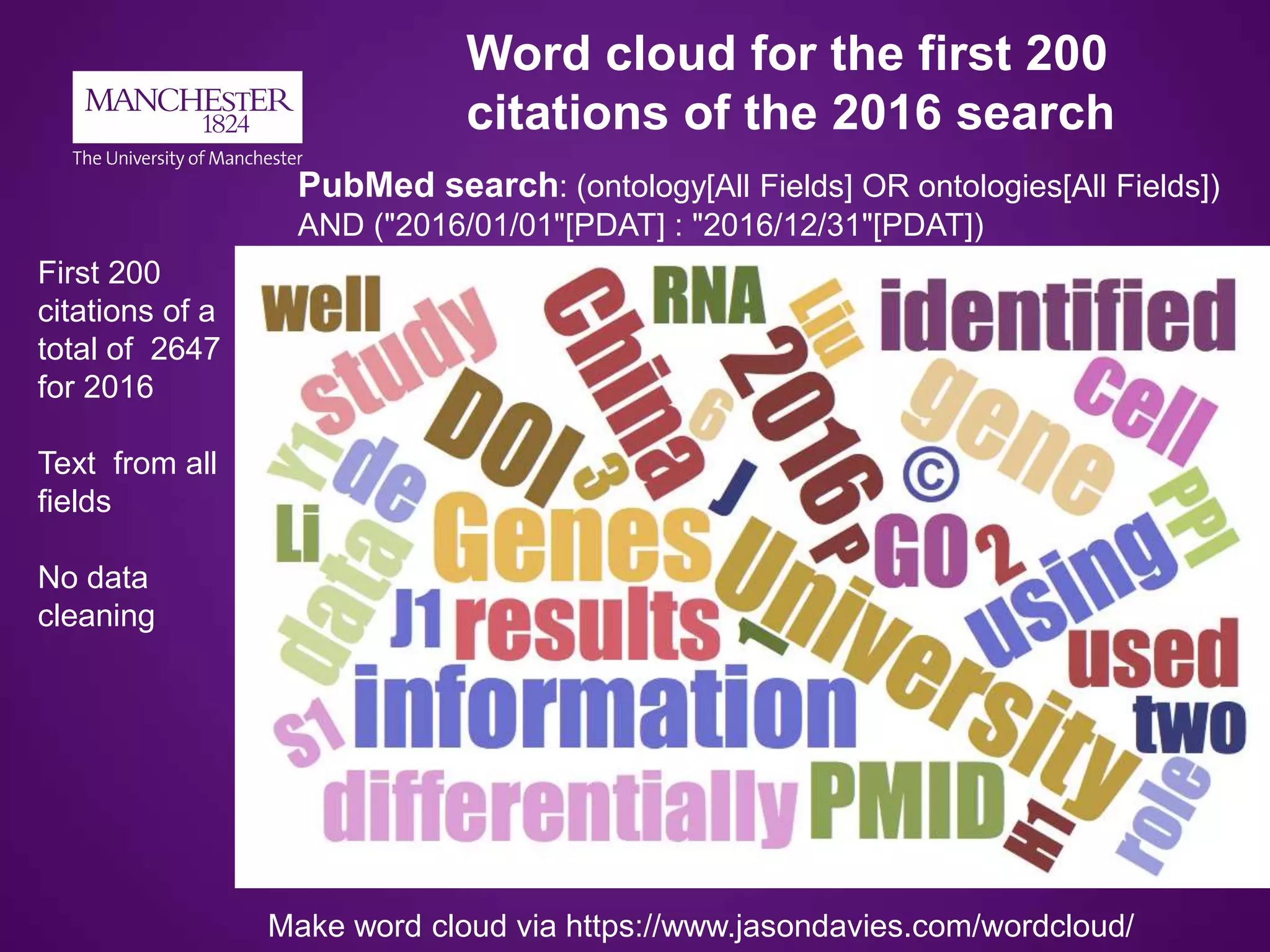Word cloud for the first 200
citations of the 2016 search
First 200
citations of a
total of 2647
for 2016
Text from all
fields
No data
cleaning
Make word cloud via https://www.jasondavies.com/wordcloud/
PubMed search: (ontology[All Fields] OR ontologies[All Fields])
AND ("2016/01/01"[PDAT] : "2016/12/31"[PDAT])
 