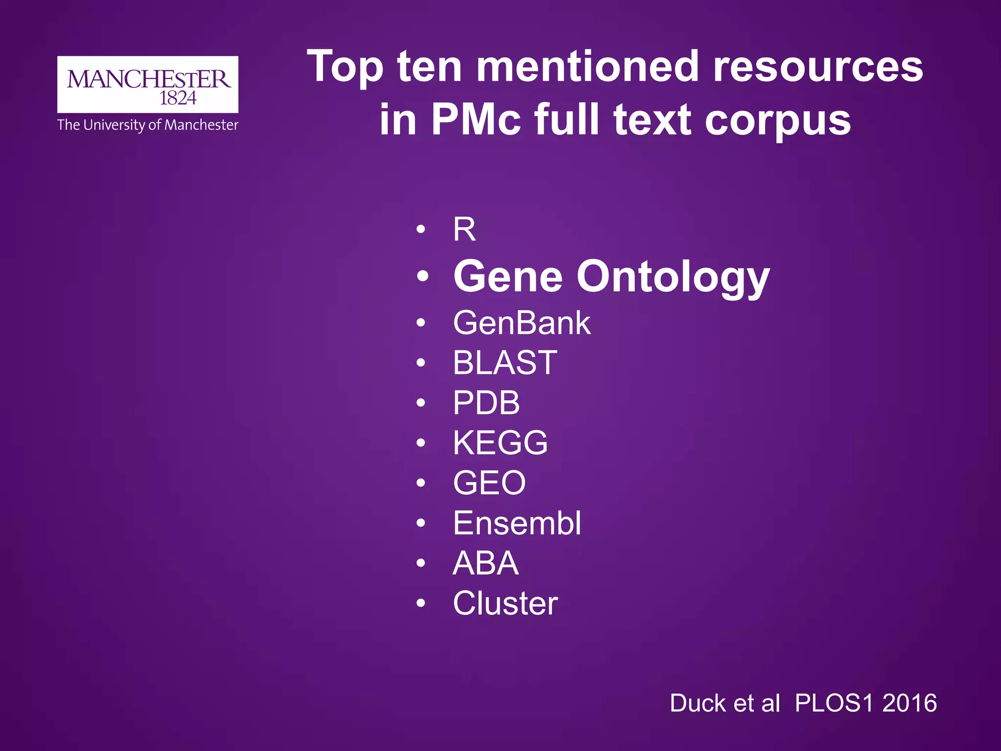 Top ten mentioned resources
in PMc full text corpus
• R
• Gene Ontology
• GenBank
• BLAST
• PDB
• KEGG
• GEO
• Ensembl
• ABA
• Cluster
Duck et al PLOS1 2016
 