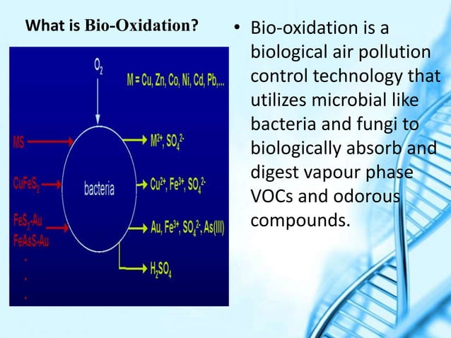 Bio oxidation- a technology for sustainable pollution control | PPT