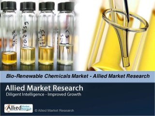 Bio-Renewable Chemicals Market - Allied Market Research
 