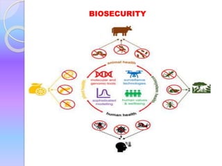 BIOSECURITY
 