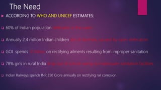 The Need
 ACCORDING TO WHO AND UNICEF ESTIMATES:
 60% of Indian population defecates in the open
 Annually 2.4 million Indian children die of diarrhea, caused by open defecation
 GOI spends 12 billion on rectifying ailments resulting from improper sanitation
 78% girls in rural India drop out of school owing to inadequate sanitation facilities
 Indian Railways spends INR 350 Crore annually on rectifying rail corrosion
 