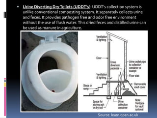  Urine Diverting DryToilets (UDDT’s): UDDT’s collection system is
unlike conventional composting system. It separately collects urine
and feces. It provides pathogen free and odor free environment
without the use of flush water.This dried feces and distilled urine can
be used as manure in agriculture.
Source: learn.open.ac.uk
 