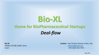 May 2017
Bio-XL
Home for BioPharmaceutical Startups
Deal-flow
Bio-XL Contact: Ouri Fischel, Director of Bus. Dev.
Hidekel 19 POB 13240, Yavne ofischel@gmail.com
Israel +972 (0)54 432-7476
 