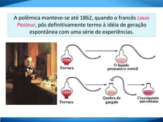 A polêmica manteve-se até 1862, quando o francês Louis
Pasteur, pôs definitivamente termo à idéia de geração
espontânea com uma série de experiências.
 