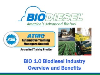 BIO 1.0 Biodiesel Industry
Overview and Benefits
 
