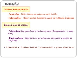 Quanto a fonte de carbono:
• Autotrófica - Obtém átomos de carbono a partir do CO2;
• Heterótrofica – Obtém átomos de carbono a partir de moléculas Orgânicas;
Quanto a fonte de energia:
 Fototróficas- Luz como fonte primária de energia (Cianobactérias –> algas
azuis)
 Quimiotróficas – dependem da oxi-redução de compostos orgânicos ou
inorgânicos
 Fotoautotróficas, Foto-heterotróficas, quimioautotróficas e quimio-heterotróficas
NUTRIÇÃO:
 