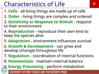 Comprehensive Introduction to Biology and Scientific Inquiry Principles ...