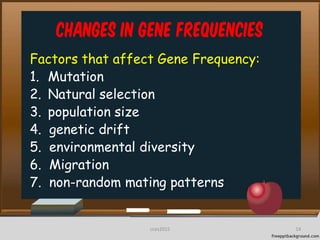 Changes in Gene frequencies
Factors that affect Gene Frequency:
1. Mutation
2. Natural selection
3. population size
4. genetic drift
5. environmental diversity
6. Migration
7. non-random mating patterns
14cces2015
 