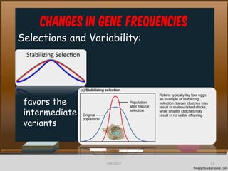 Changes in Gene frequencies
Selections and Variability:
favors the
intermediate
variants
21cces2015
 