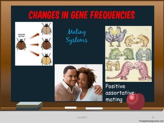 Changes in Gene frequencies
Mating
Systems
Positive
assortative
mating
25cces2015
 
